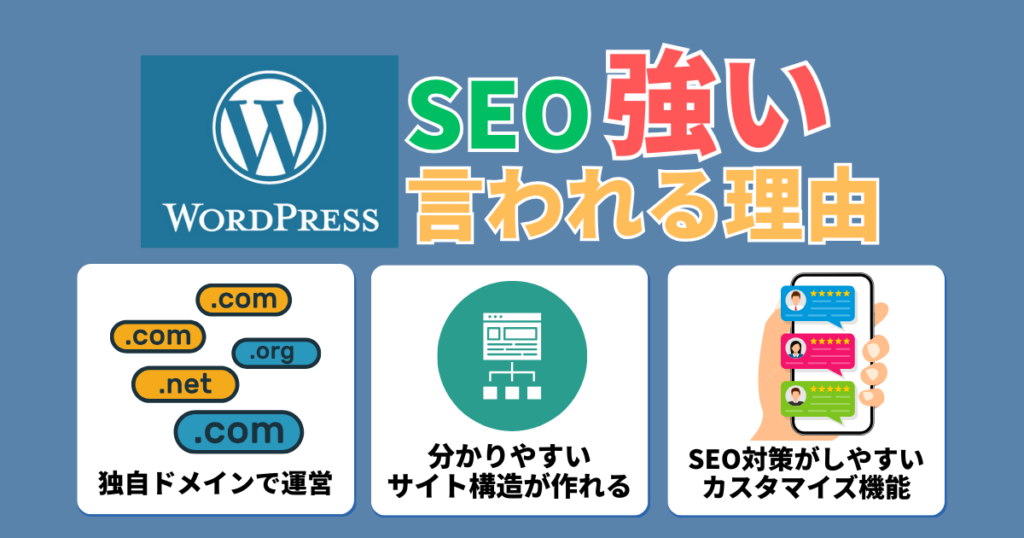 ブログ seo対策 wordpress：WordPressがSEOに強いと言われる理由