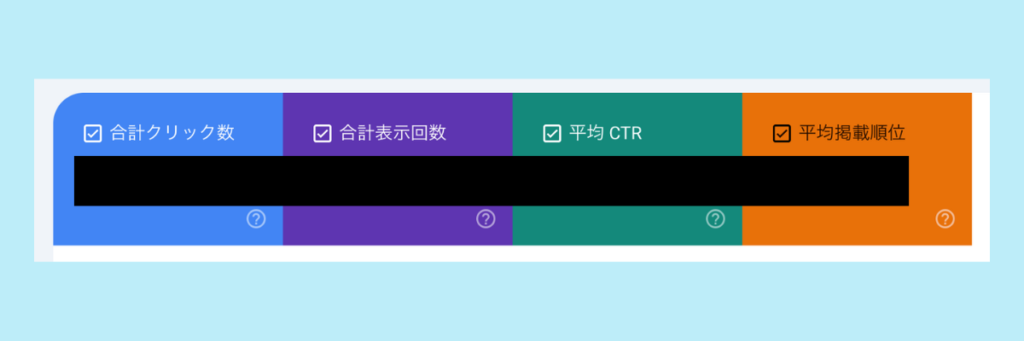 サーチコンソール設定：検索パフォーマンス