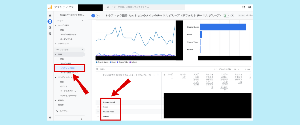 Googleアナリティクス設定：流入経路を調べる